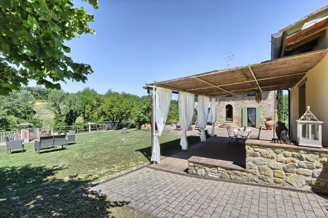 Villa Tramonto Querce