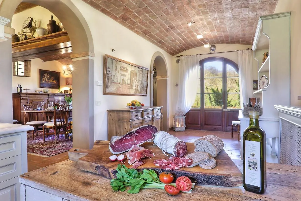 Villa Tramonto Querce