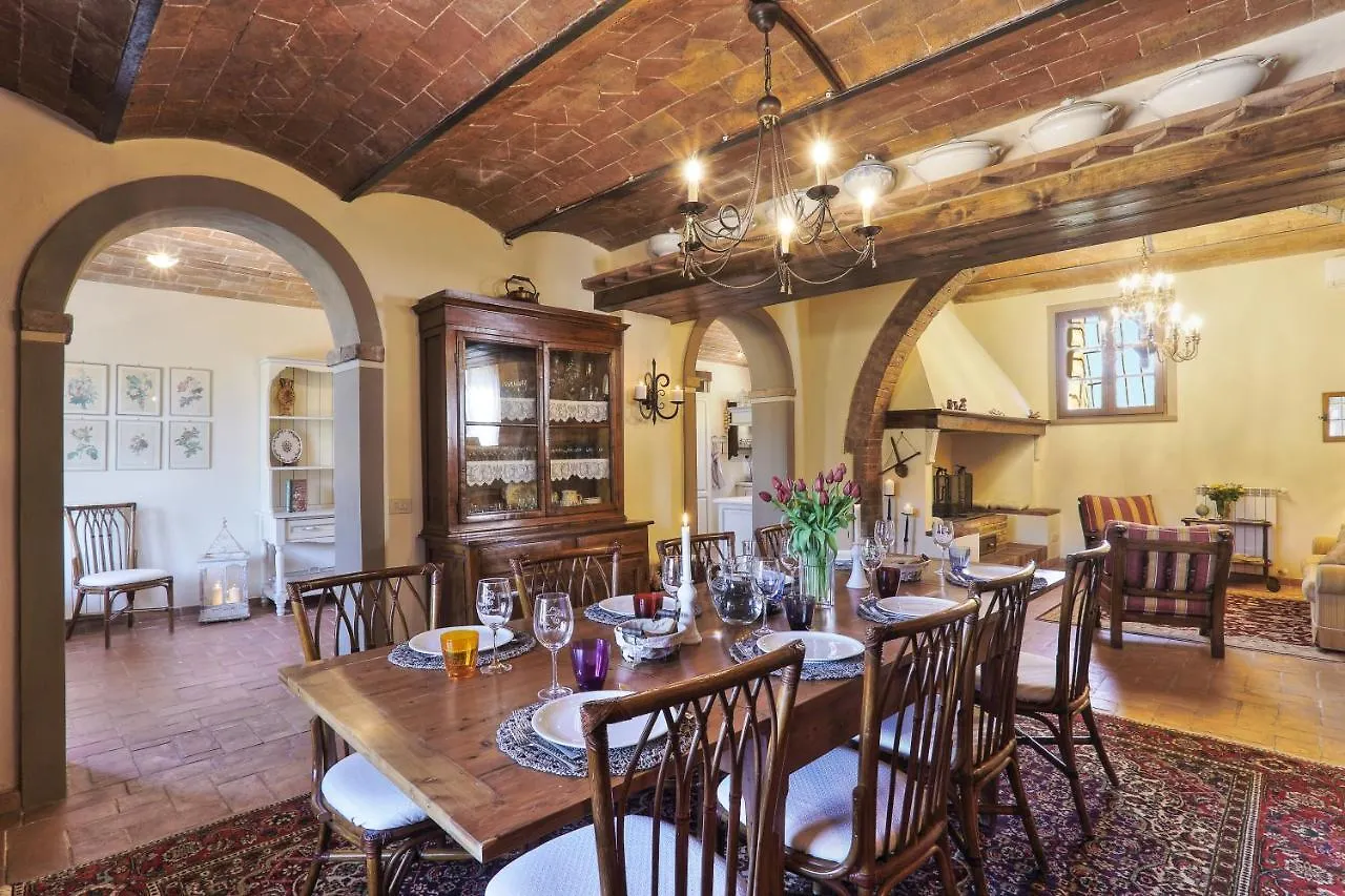 Villa Tramonto Querce  Italien