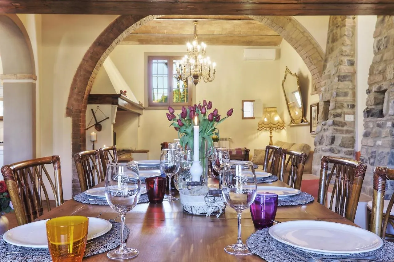 Villa Tramonto Querce