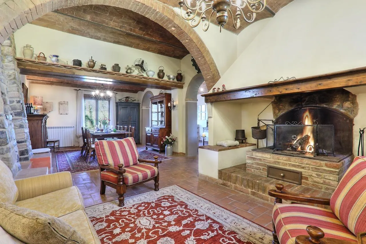 Villa Tramonto Querce