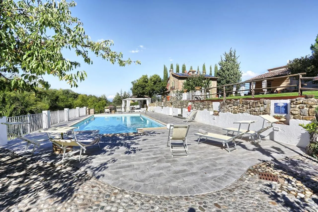 Villa Tramonto Querce