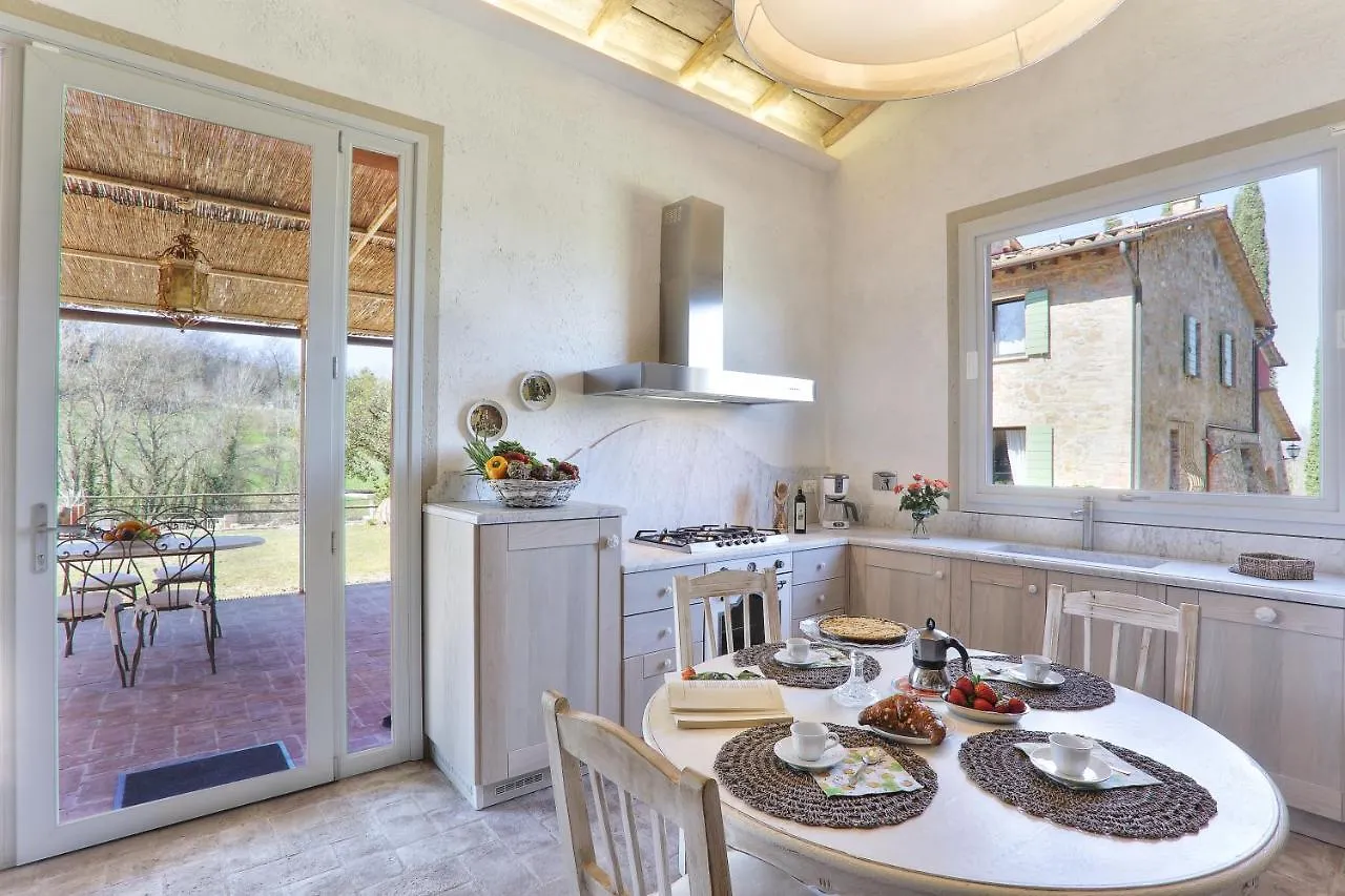 Villa Tramonto Querce